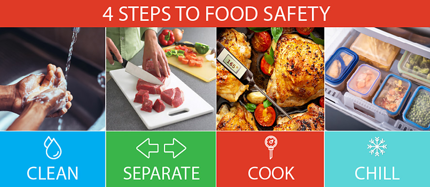 4-steps-banner-revised image
