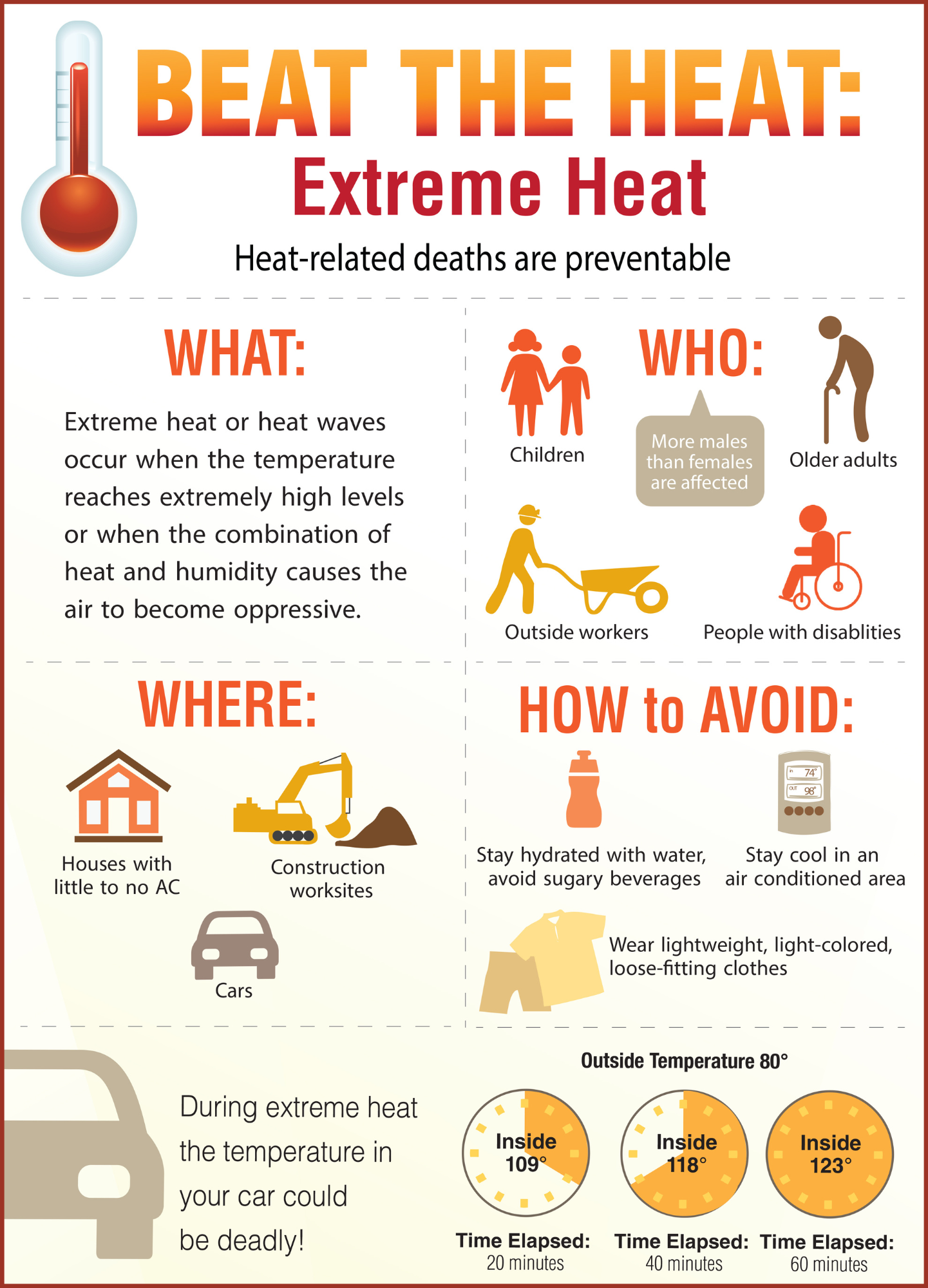 beat_the_heat image