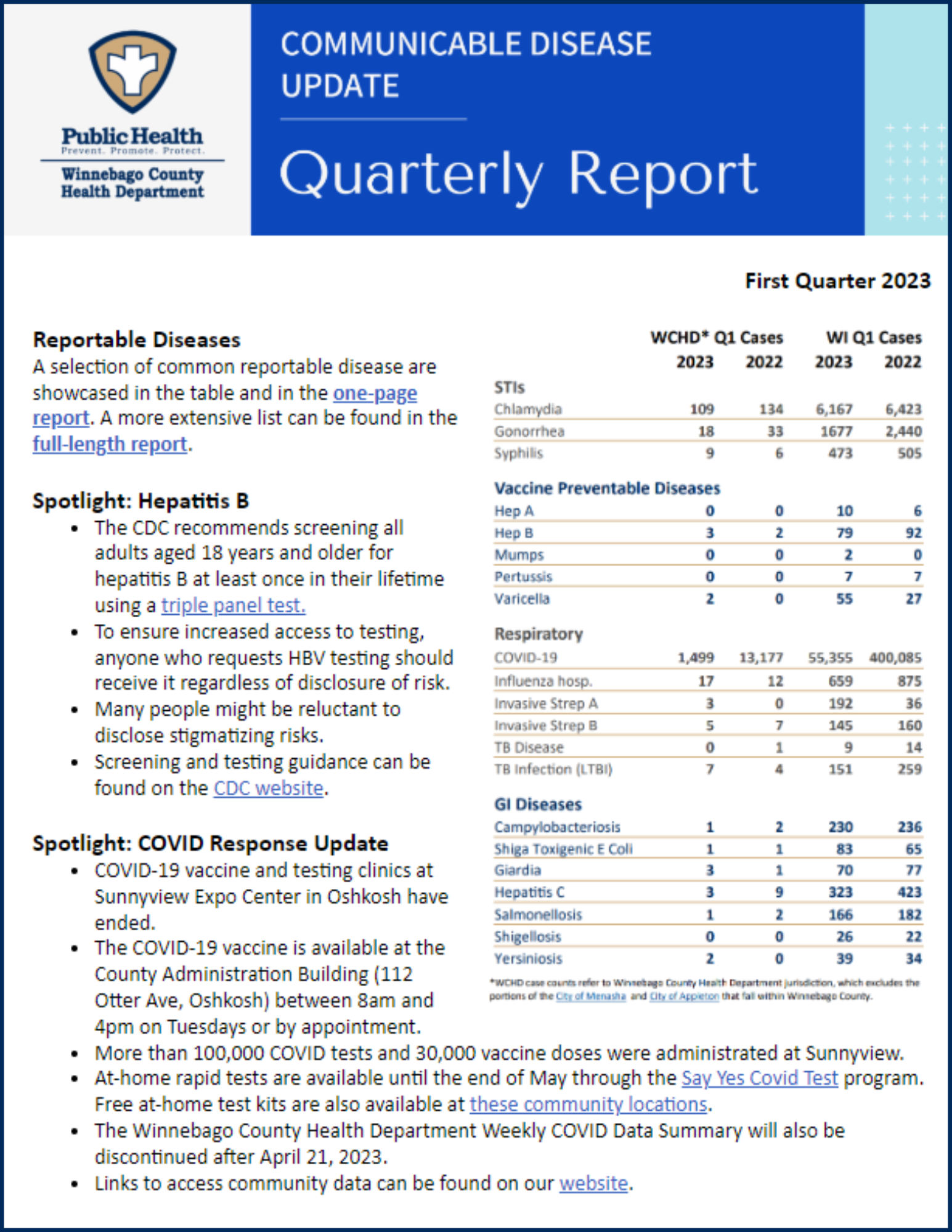quarter_one_report image